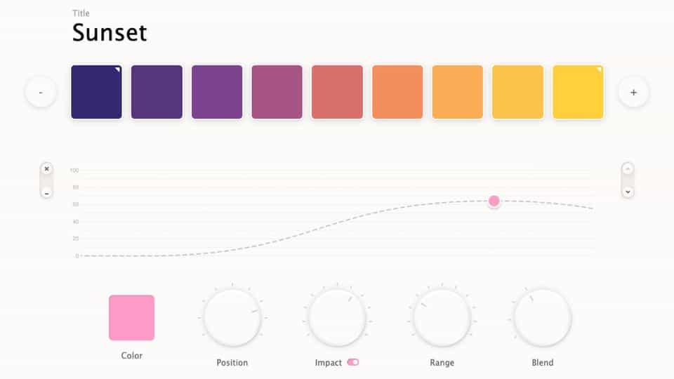 Parametric Color Mixer